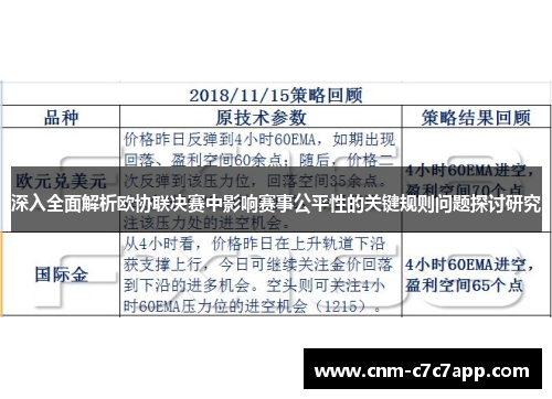 深入全面解析欧协联决赛中影响赛事公平性的关键规则问题探讨研究