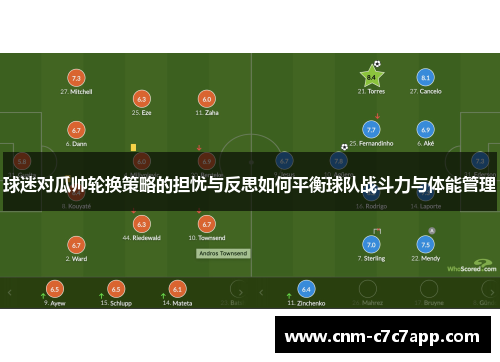 球迷对瓜帅轮换策略的担忧与反思如何平衡球队战斗力与体能管理