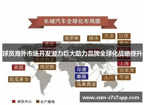 球员海外市场开发潜力巨大助力品牌全球化战略提升 球员海外市场开发潜力巨大助力品牌全球化战略提升