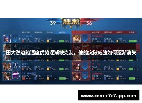 田大然边路速度优势逐渐被克制，他的突破威胁如何逐渐消失