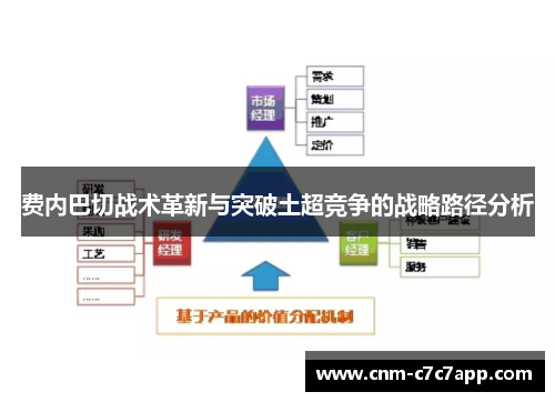 费内巴切战术革新与突破土超竞争的战略路径分析 费内巴切战术革新与突破土超竞争的战略路径分析