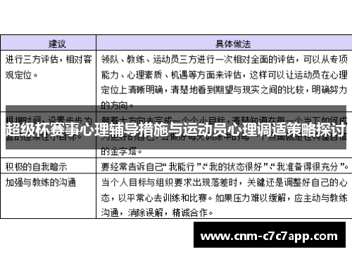 超级杯赛事心理辅导措施与运动员心理调适策略探讨