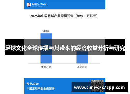 足球文化全球传播与其带来的经济收益分析与研究 足球文化全球传播与其带来的经济收益分析与研究