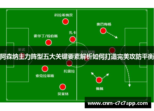 阿森纳主力阵型五大关键要素解析如何打造完美攻防平衡